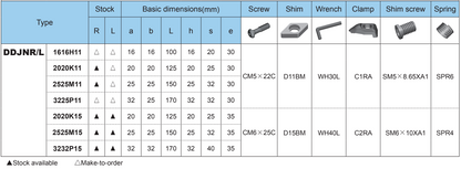 ZCC - External Turning Tool Holder for DN Insert