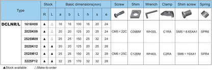 ZCC - External Turning Tool Holder for CN Insert